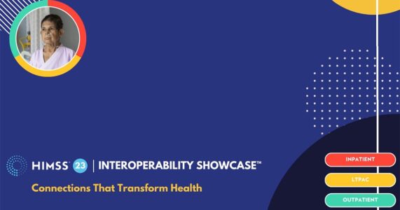 Title image for HIMSS 23 Interoperability Showcase, featuring the theme "Connections That Transform Health" with colorful design elements and labels for inpatient, LTPAC, and outpatient.