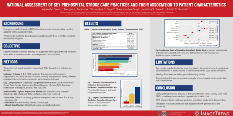 A poster titled "National Assessment of Key Prehospital Stroke Care Practices" with sections on background, objectives, methods, results, limitations, and conclusion, including charts and tables.