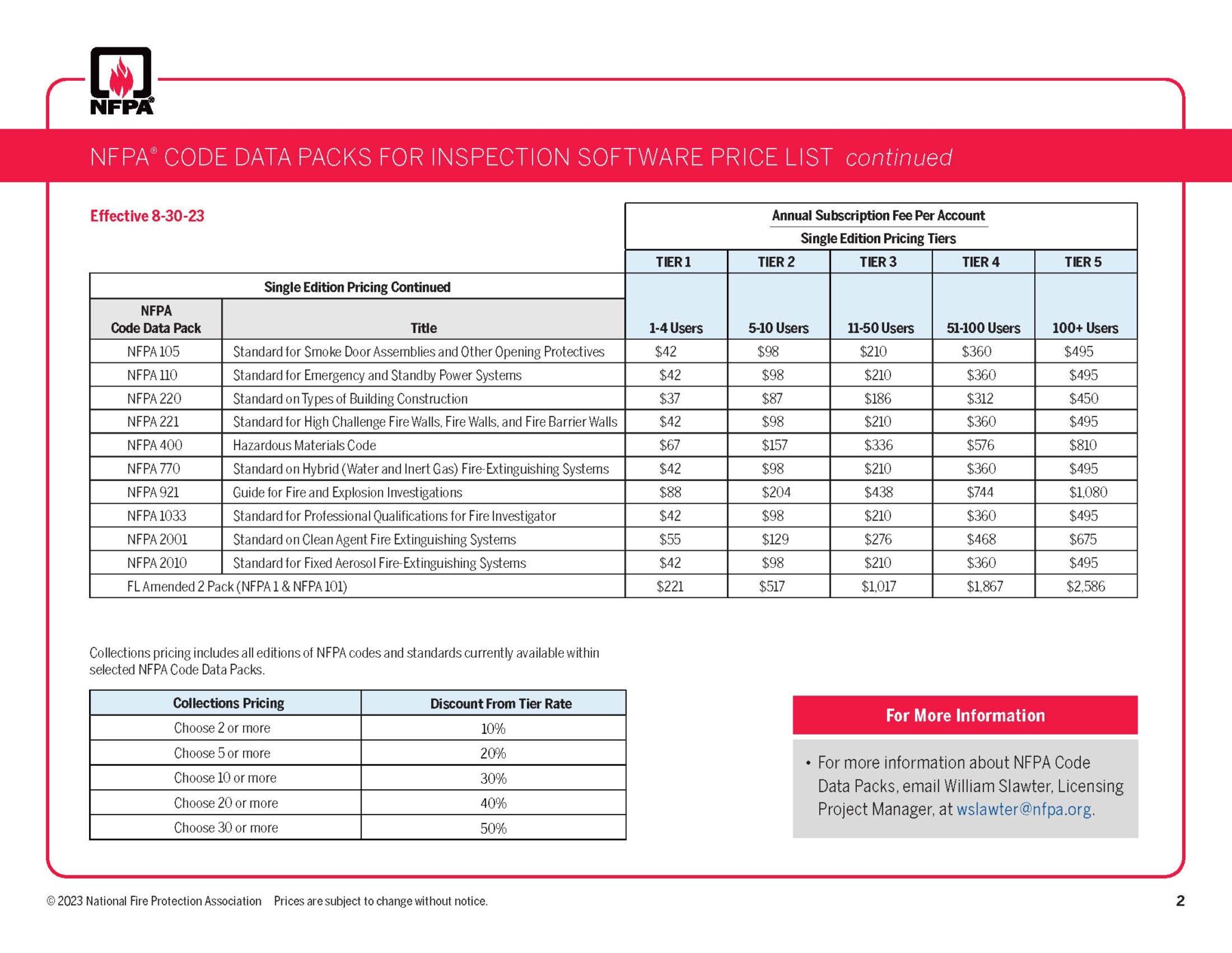 NFPA Code Data Packs for Inspection Software price list (continued)