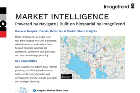 A screenshot of a webpage for ImageTrend Market Intelligence featuring a map, descriptive text about hospital trends, and a section titled "Key Capabilities.