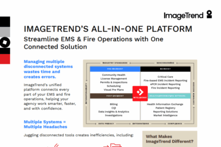 Screenshot of a promotional flyer for ImageTrend’s all-in-one EMS and fire operations platform, highlighting its unified solution and a diagram of system features and benefits.