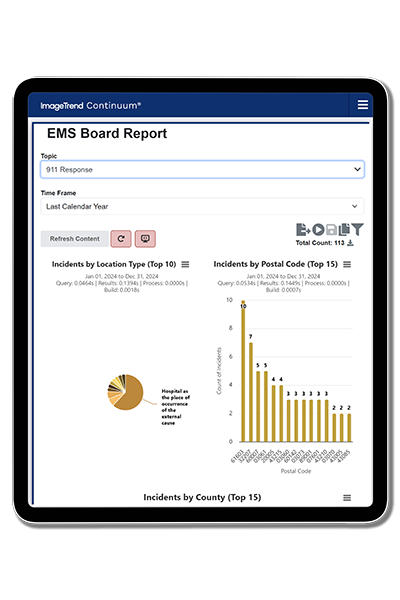 A tablet screen displays an EMS Board Report dashboard offering data insights through charts of incident data by location type and postal code, with total counts and filter options visible.