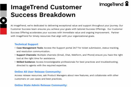 Screenshot of a document titled "ImageTrend Customer Success Breakdown," outlining technical support and online release resources for customers.