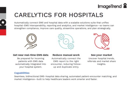 A promotional graphic for ImageTrend Carelytics for Hospitals, outlining benefits like real-time EMS data, reduced manual work, and market insights, with bullet points and brief explanations.