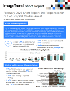 Infographic summarizing a 2026 report on 911 responses for out-of-hospital cardiac arrest, showing data on patient age, gender, and response characteristics with blue and orange highlights.