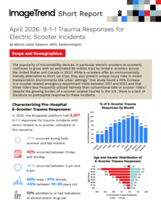 A report discusses 9-1-1 trauma responses for electric scooter incidents, showing statistics, a demographic chart, and a bar graph of case distribution by age and gender.