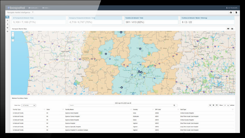 A dashboard shows a map with regions highlighted, data filters at the top, and a table of facility names and details below.